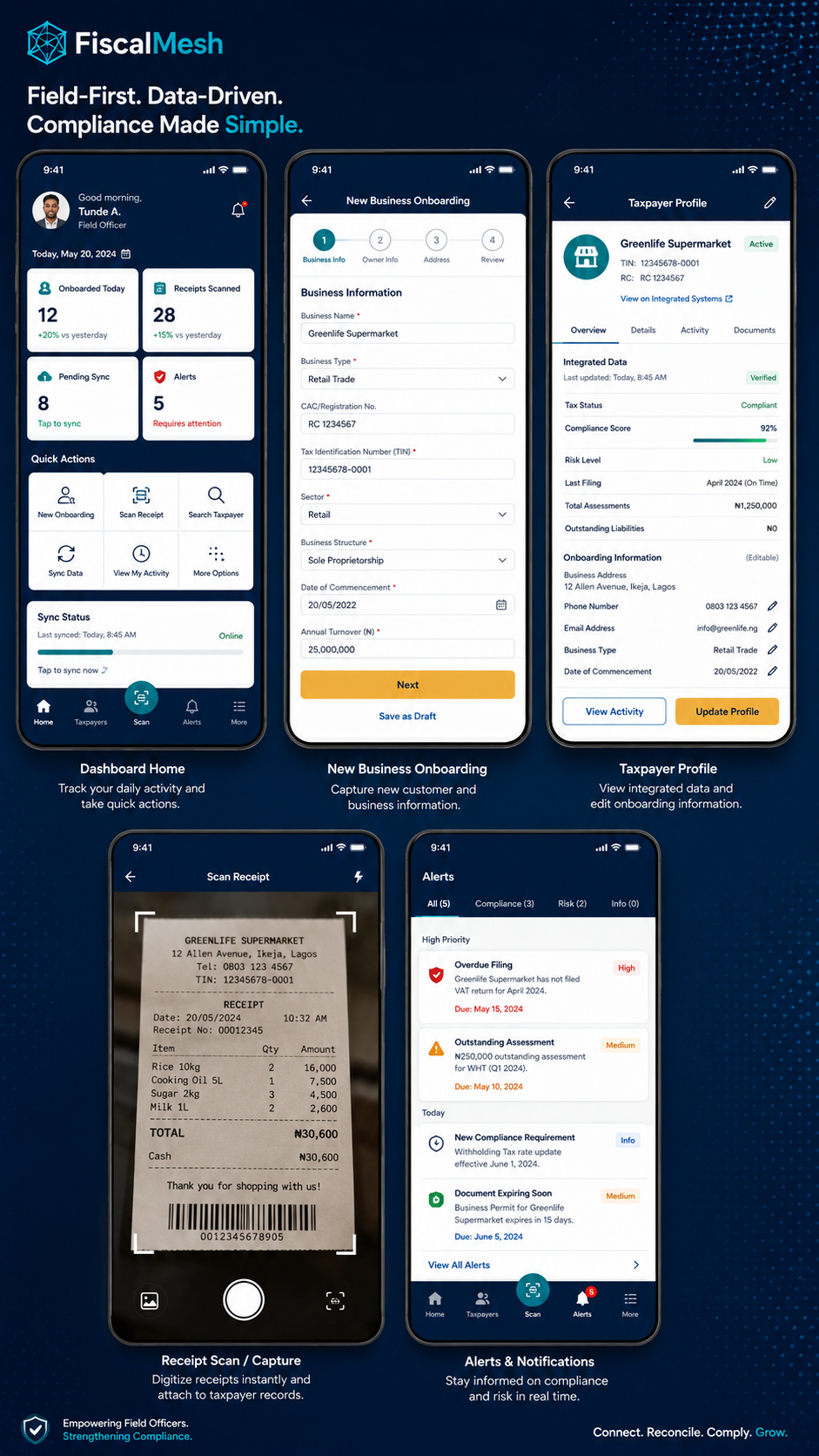 FiscalMesh mobile field app dashboard